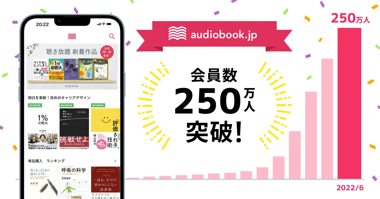「audiobook․jp」の会員数