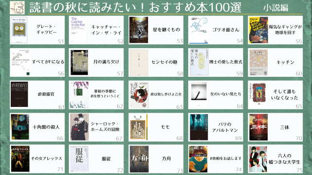 読書の秋におすすめの本100選 秋の夜長には本がぴったり